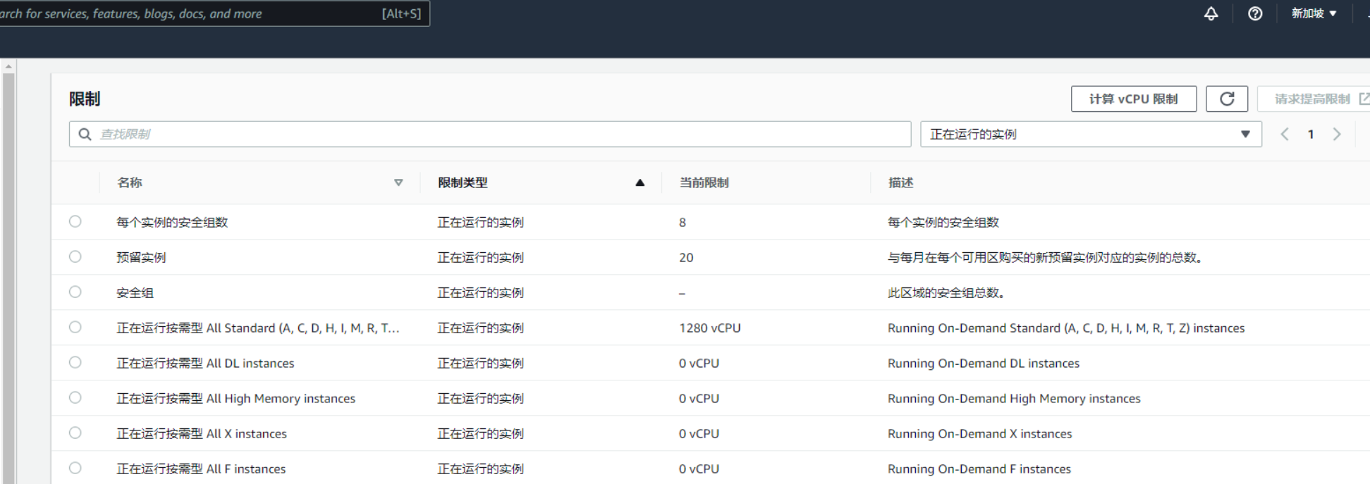 [特价VPS]  出一个aws 古董账户，注册于2017年