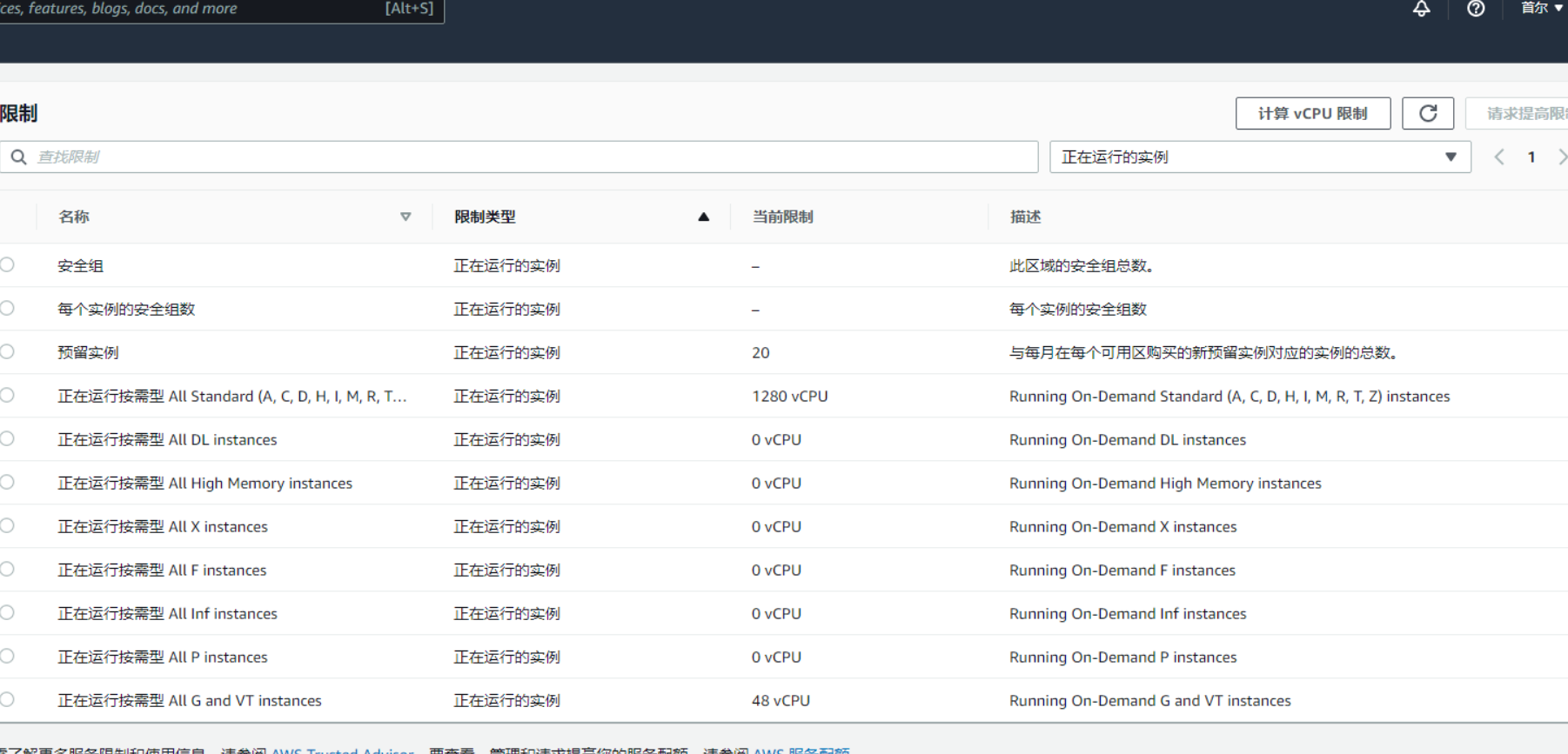 [特价VPS]  出一个aws 古董账户，注册于2017年