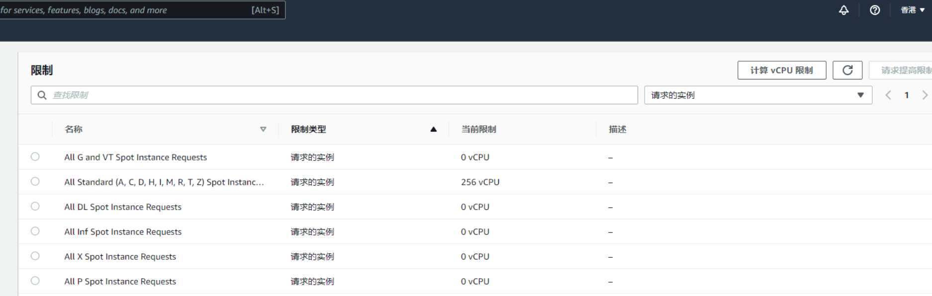 [特价VPS]  出一个aws 古董账户，注册于2017年