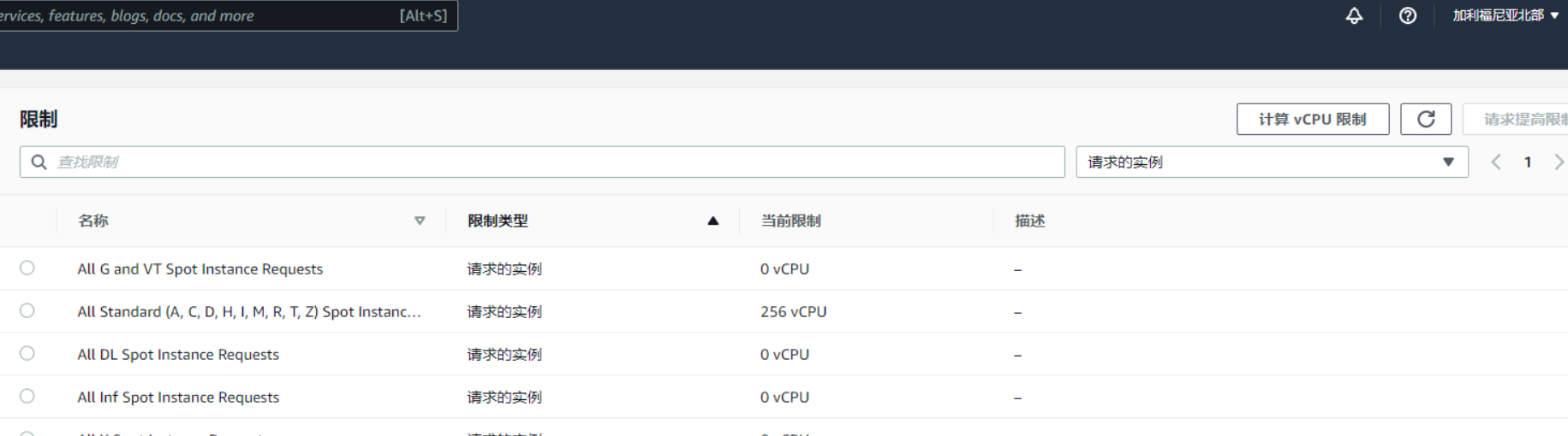 [特价VPS]  出一个aws 古董账户，注册于2017年