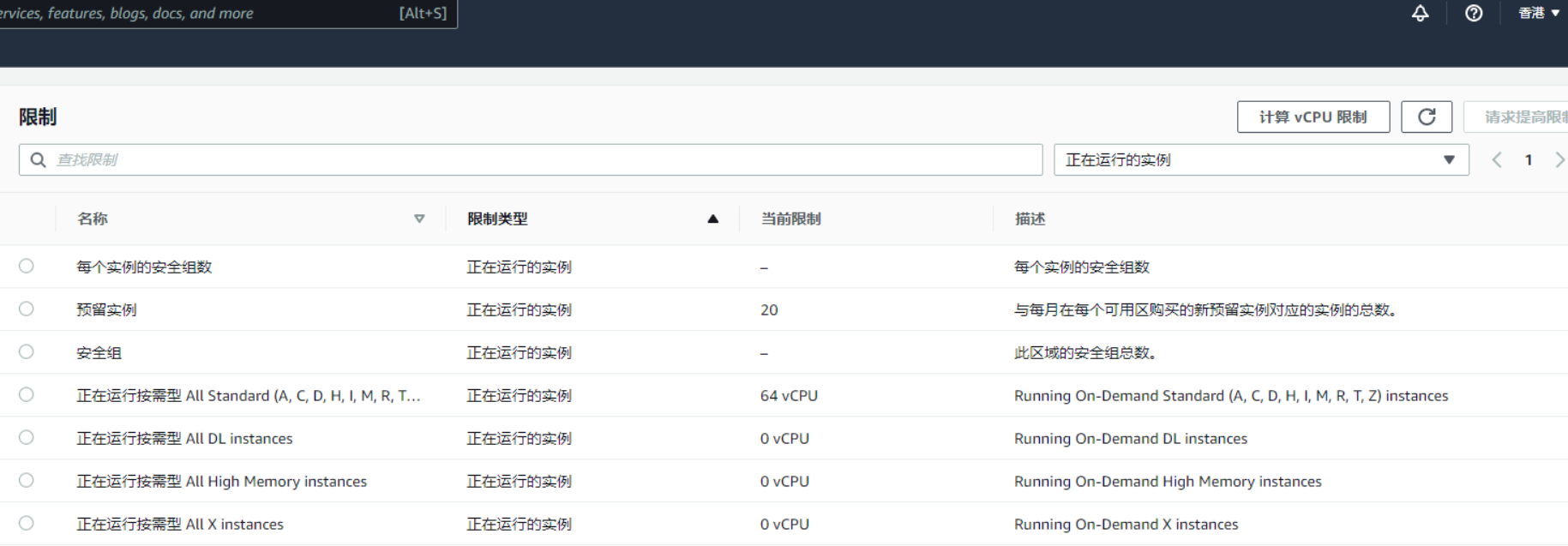 [特价VPS]  出一个aws 古董账户，注册于2017年